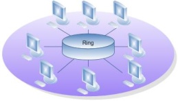 Nha khoa Tân Hoàn Mỹ có hệ thông thông tin thông suốt Nha khoa Tân Hoàn Mỹ có hệ thông thông tin thông suốt